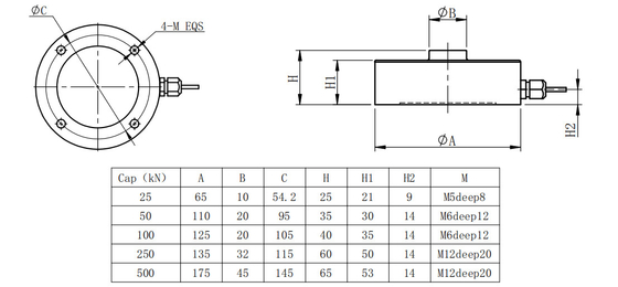 Célula de carga monopunto de pesaje industrial de acero inoxidable del módulo del sensor 25~-500kN