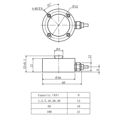 0.2% 1kn Sensor de celda de carga en miniatura Acero inoxidable 5kn