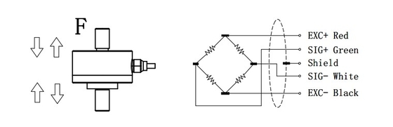 Célula de carga de acero inoxidable del sensor 1-50 Kn de la fuerza de compresión de la tensión 700 ohmios