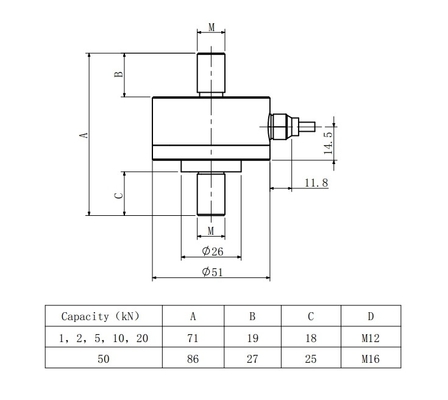 Célula de carga de acero inoxidable del sensor 1-50 Kn de la fuerza de compresión de la tensión 700 ohmios
