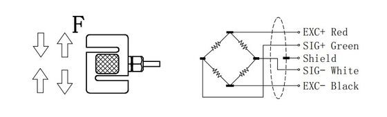 Tipo transductor compresivo extensible de la célula de carga 50-2000N 15v del acero inoxidable S