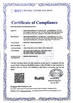 China Fibos Measurement Technology (Changzhou) Co., Ltd. certificaciones